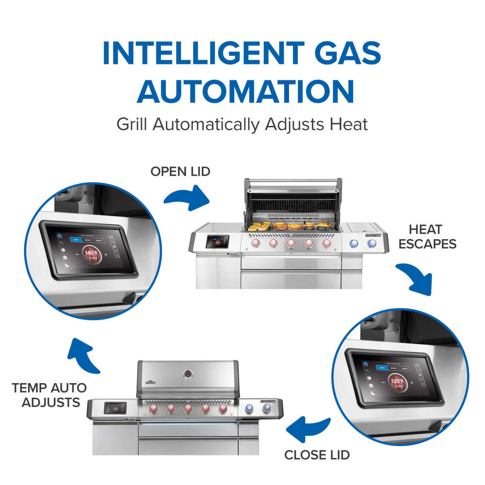 Napoleon Prestige PRO 665 Elite Gas Grill | Smart Technology, Electric Smoker, SIZZLE ZONE® & Rotisserie | Patio Elegance